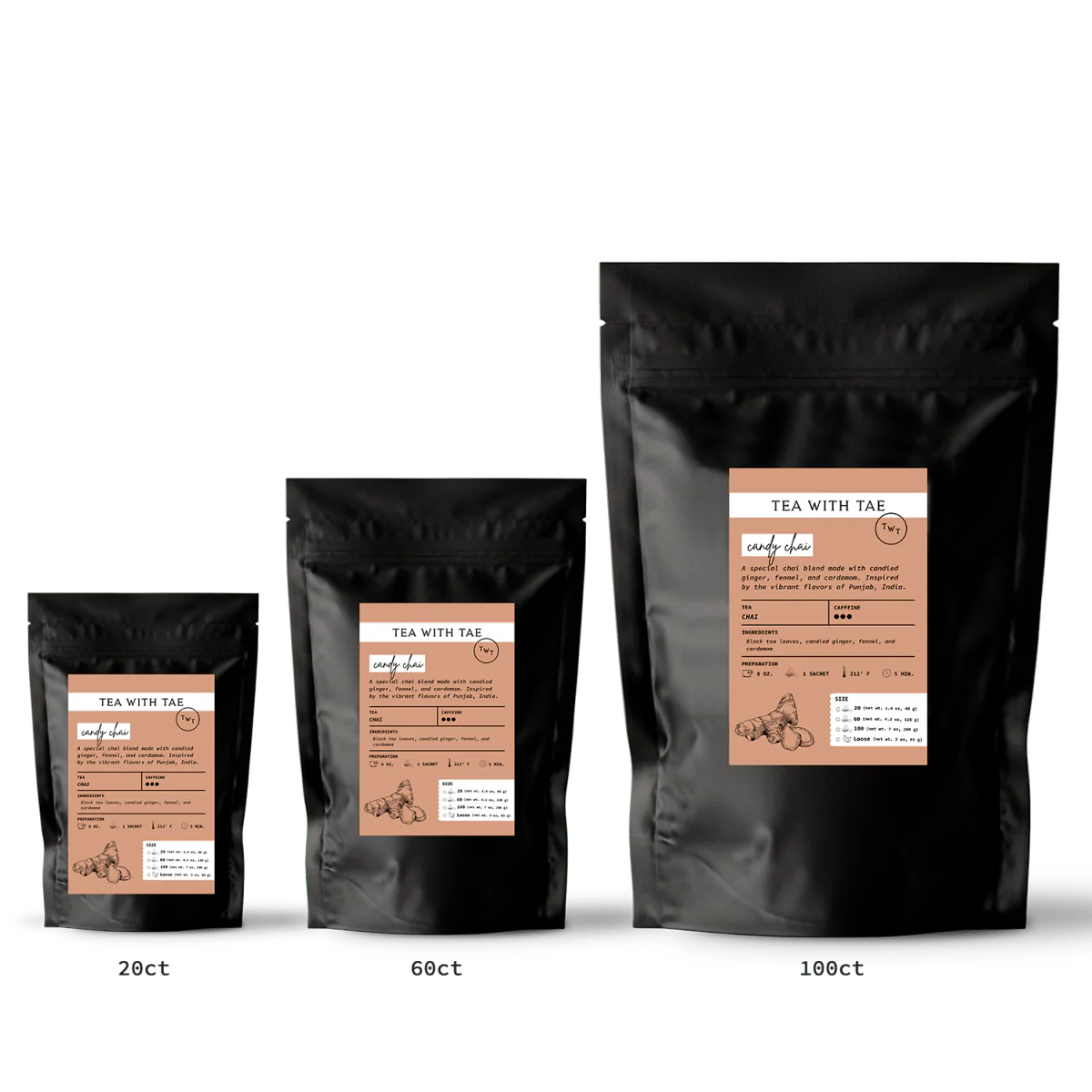 Candy Chai Pouch