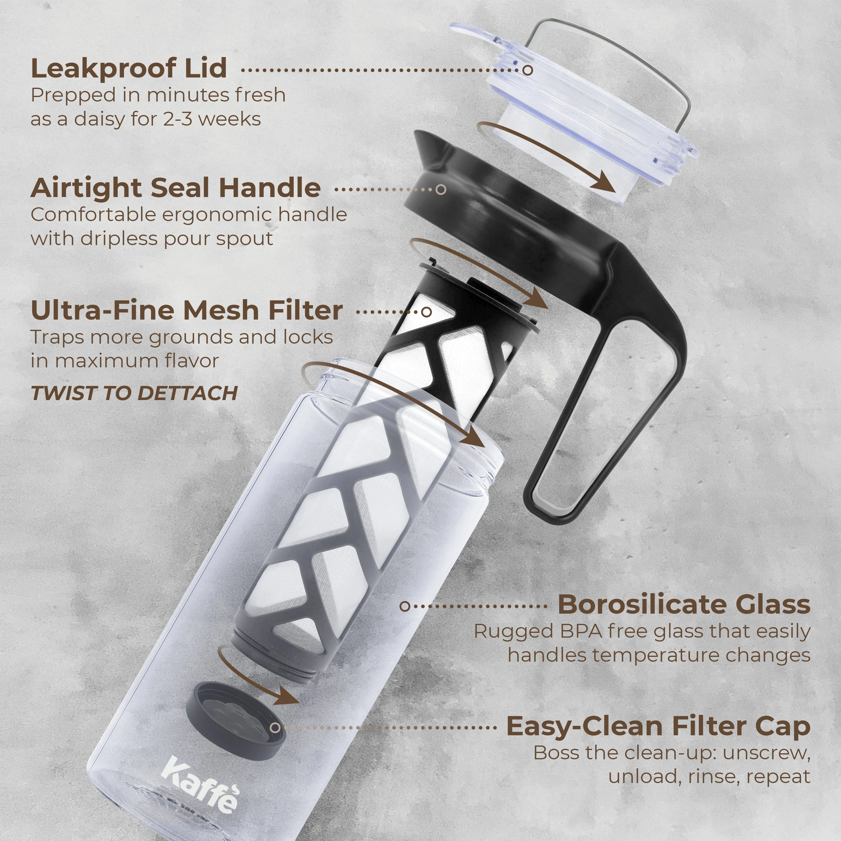 Cold Brew Coffee Maker, KF9020 - Image 5