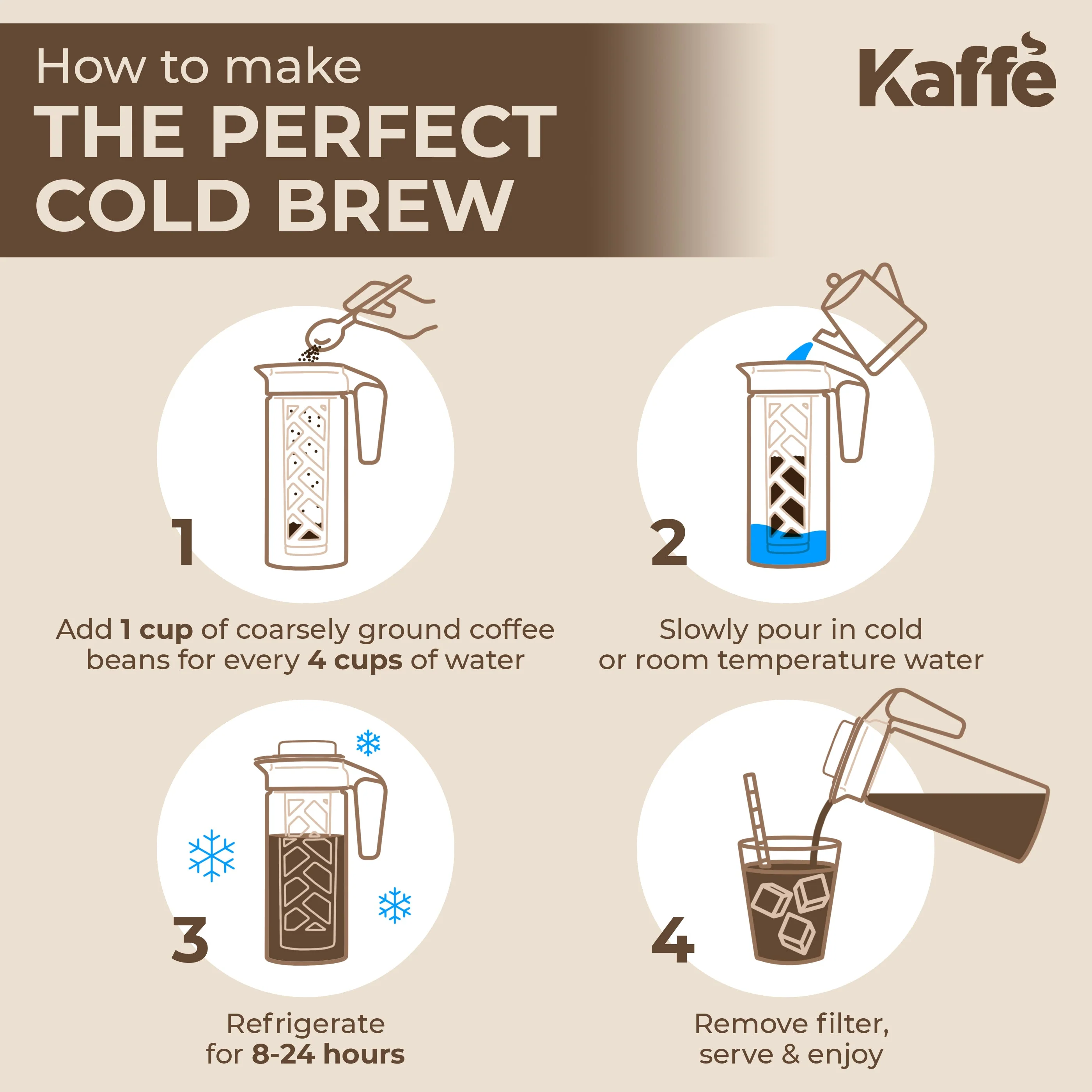 Cold Brew Coffee Maker, KF9020 - Image 8