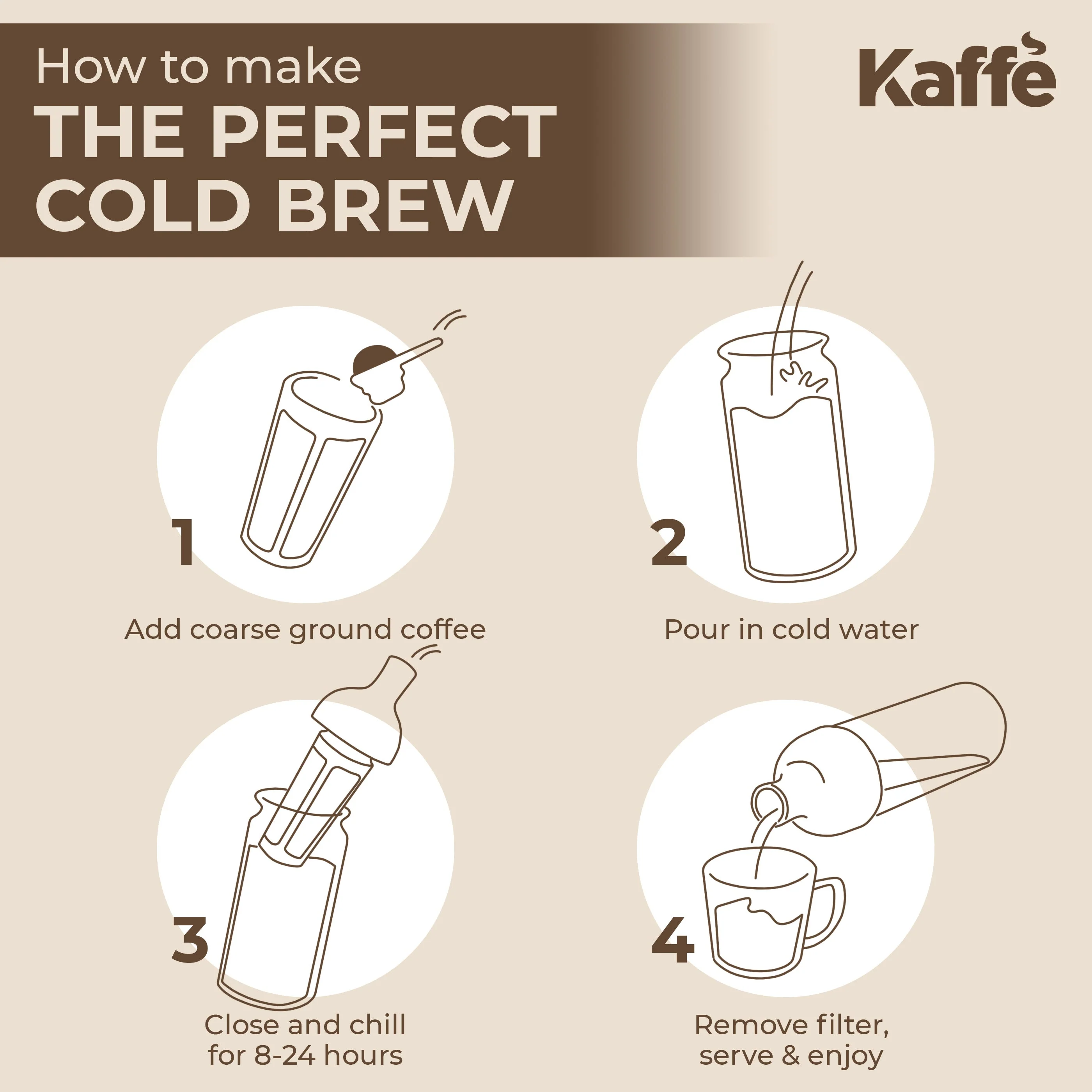 Cold Brew Coffee Maker, KF9040 - Image 7