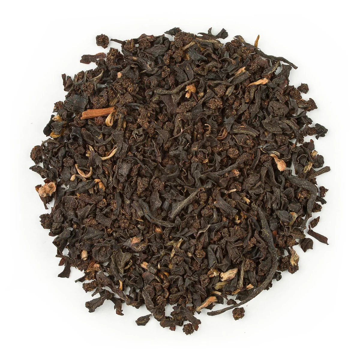 Irish Breakfast Pouch - Image 3