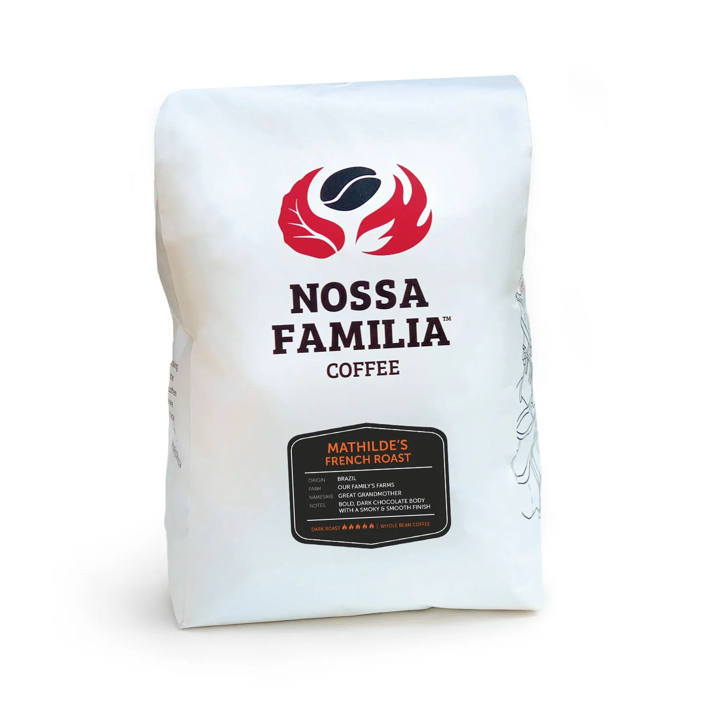 Mathilde's French Roast - Image 3