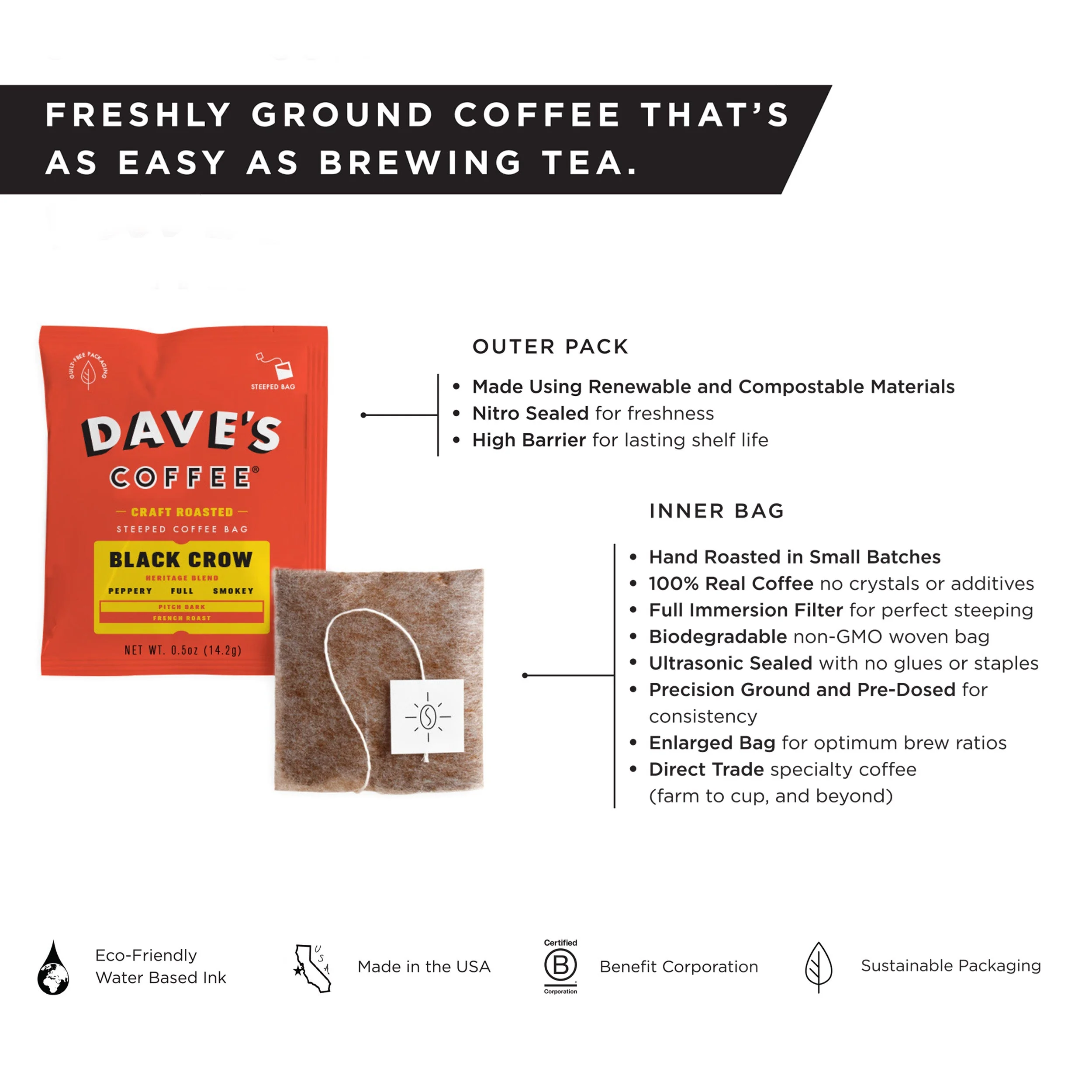 Single Serve Steeped Coffee (10 Pack) - Dark Roast Black Crow - Image 6
