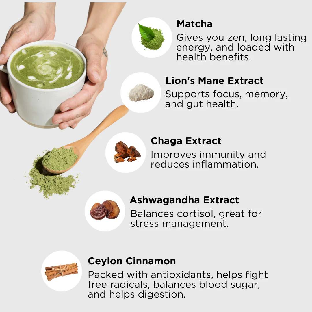 Wonder Matcha 3.0 - Image 5